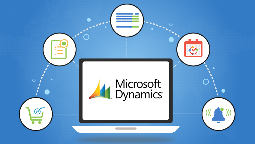 microsoft dynamics